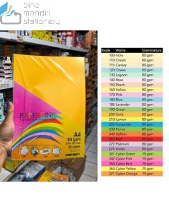Jual Kertas Fotocopy Print HVS Warna PaperFine Color A4 80 gr 20 sheet IT 200 Gold terlengkap di toko alat tulis